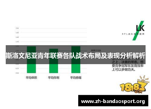 斯洛文尼亚青年联赛各队战术布局及表现分析解析