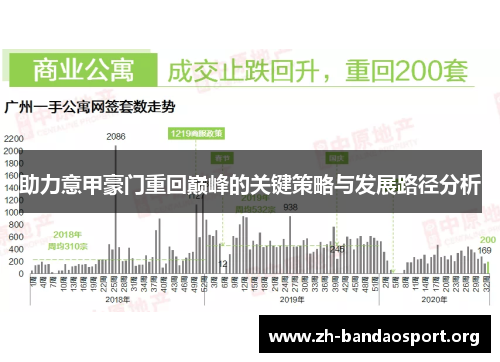 助力意甲豪门重回巅峰的关键策略与发展路径分析