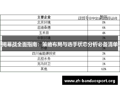 揭幕战全面指南：策略布局与选手状态分析必备清单