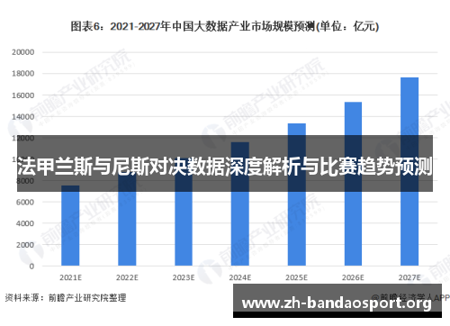 法甲兰斯与尼斯对决数据深度解析与比赛趋势预测