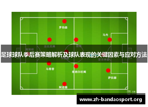 足球球队季后赛策略解析及球队表现的关键因素与应对方法