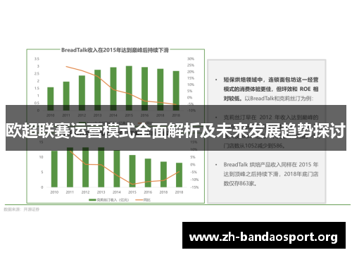欧超联赛运营模式全面解析及未来发展趋势探讨