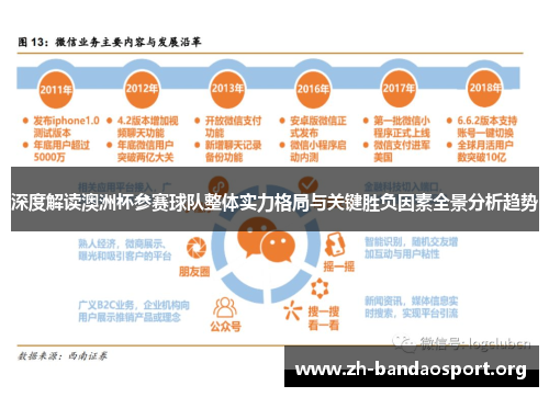 深度解读澳洲杯参赛球队整体实力格局与关键胜负因素全景分析趋势