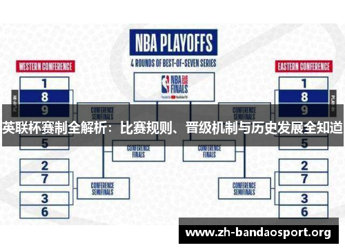 英联杯赛制全解析:比赛规则、晋级机制与历史发展全知道 英联杯赛制全解析:比赛规则、晋级机制与历史发展全知道