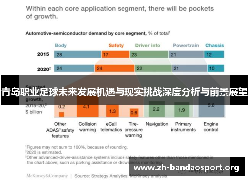 青岛职业足球未来发展机遇与现实挑战深度分析与前景展望